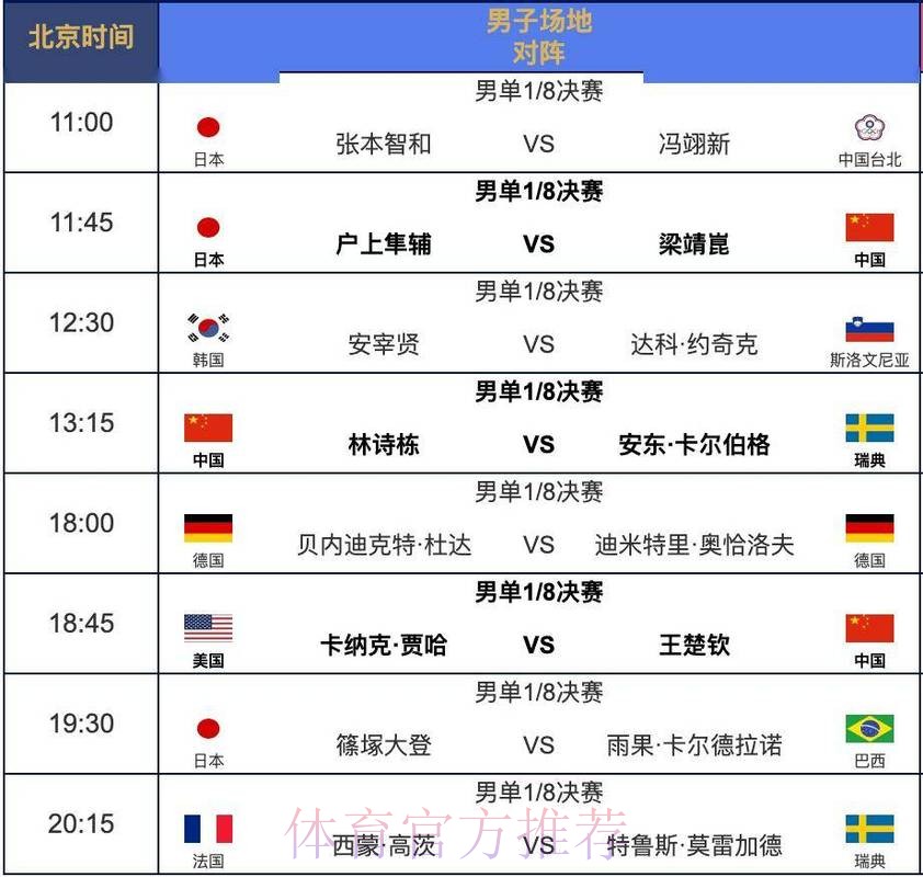 2026世界杯直播官方发布实时赛程直播平台