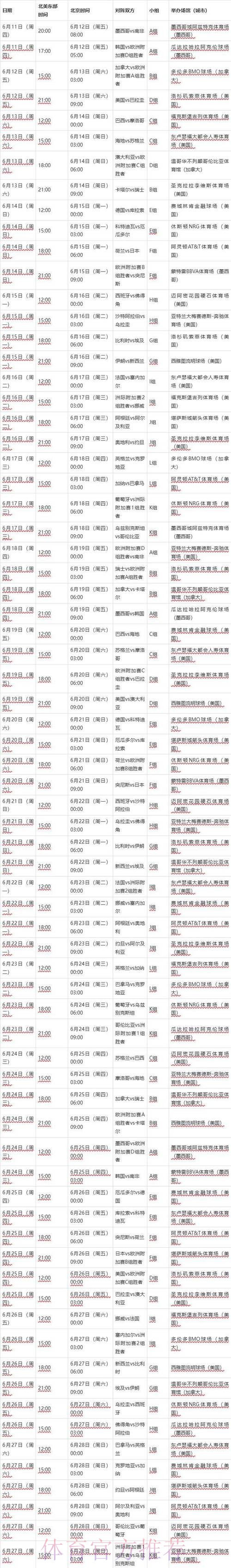 2026世界杯每日赛程一览最新时间表查询入口 2026世界杯每日赛程一览最新时间表查询入口