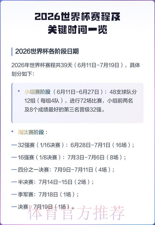 2026世界杯每日赛程一览最新时间表查询入口 2026世界杯每日赛程一览最新时间表查询入口