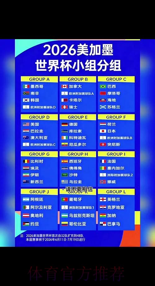 2026世界杯每日赛程实时更新完整安排怎么查 2026世界杯每日赛程实时更新完整安排怎么查